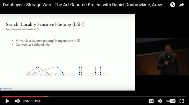 Storage Wars at DataLayer