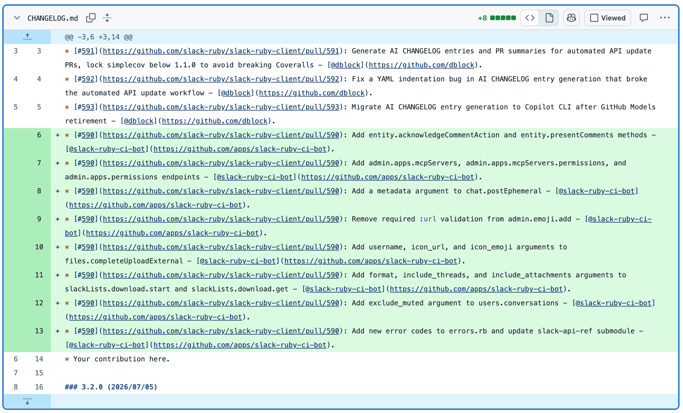 Generated CHANGELOG entries grouped by PR